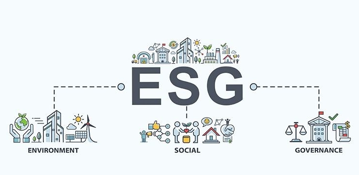 ESG BELEID GEEFT STRUCTUUR AAN DUURZAME INVESTERINGEN SCHRODERS CAPITAL