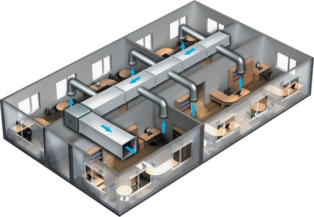 Ventilatiecheck - Back to Normal