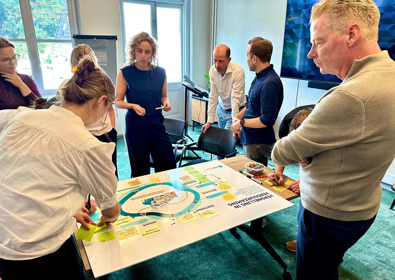 PROGRAMMATEAM VERDUURZAMINGSAANPAK MAATSCHAPPELIJK VASTGOED (VMV)